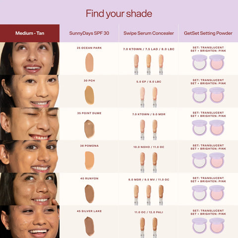 The Complexion Trio