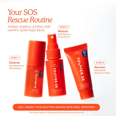 SOS Skincare Minis Kit